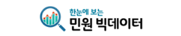 한눈에보는 민원빅데이터