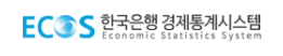 한국은행 경제통계시스템