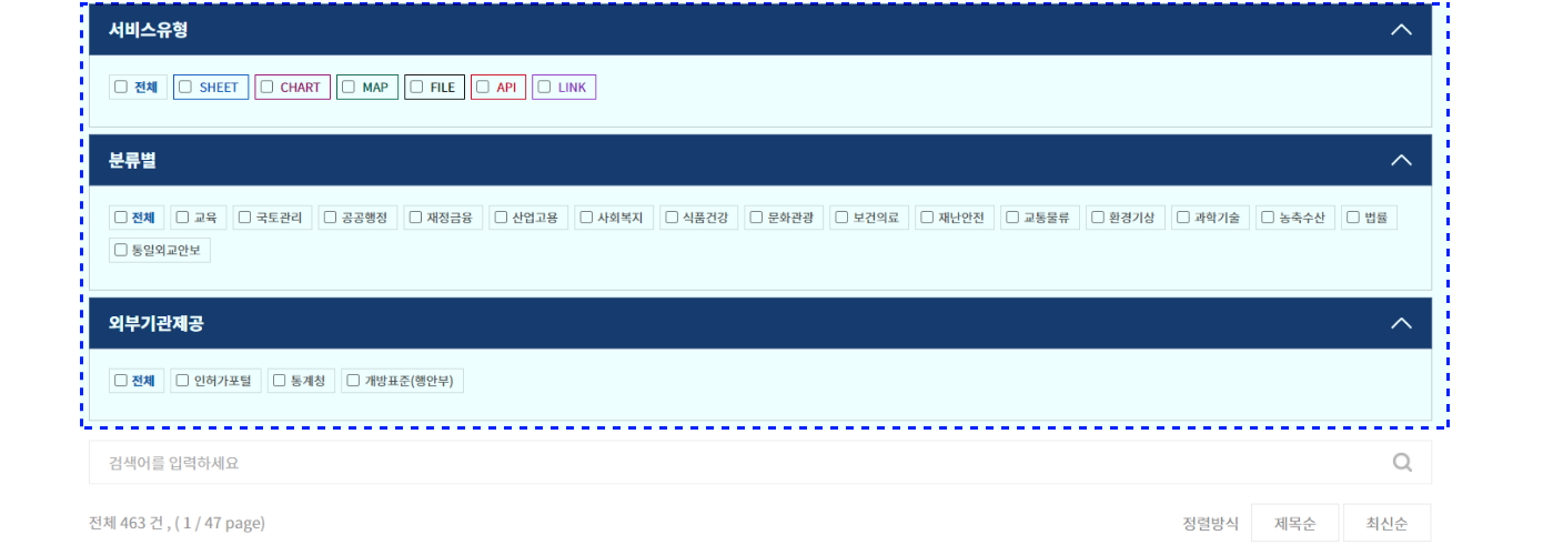 처리절차도. 본문에 자세한 내용 있음